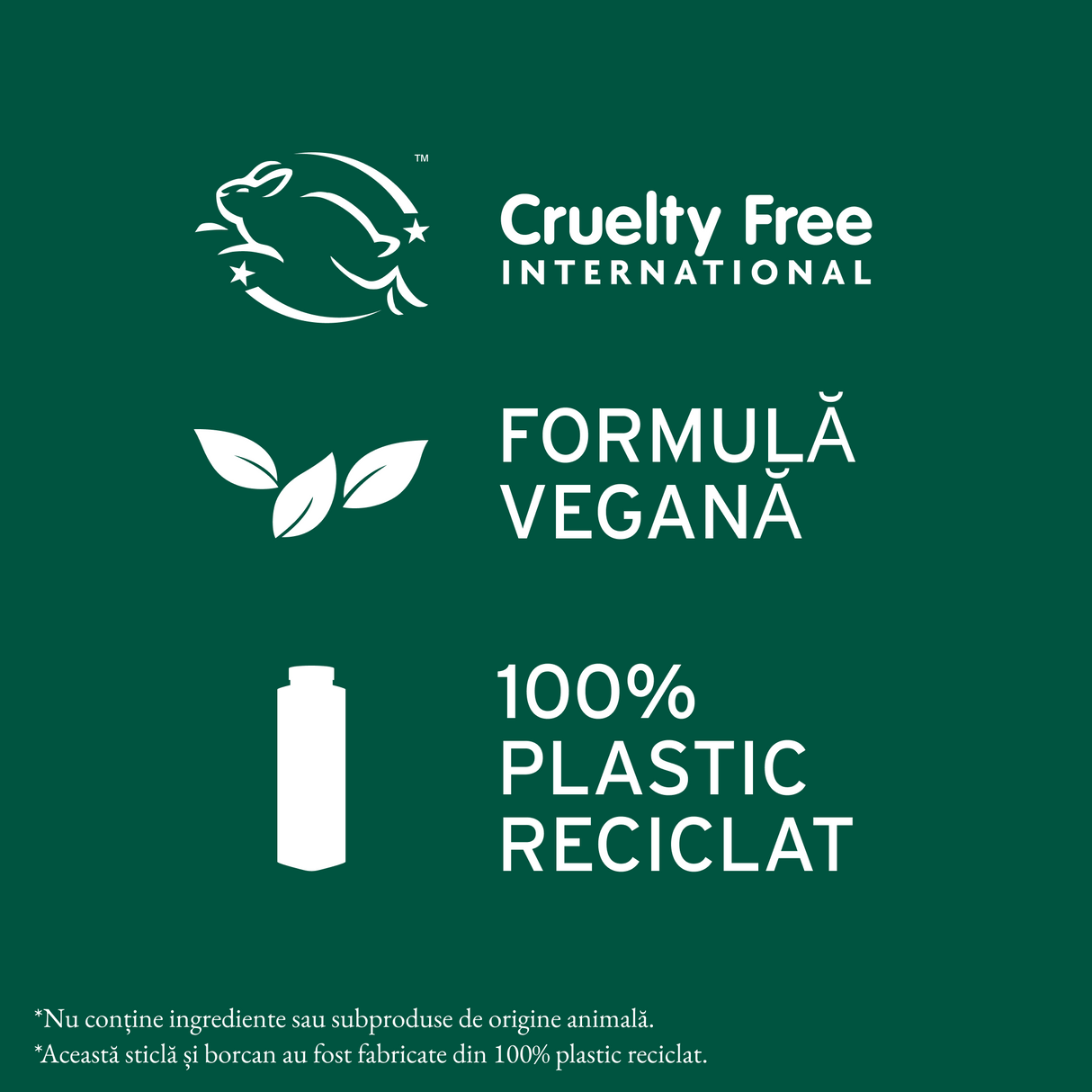 Biolage Full Rescue – Șampon fortifiant anti-cădere cu ulei de rozmarin și niacinamide – 400ml