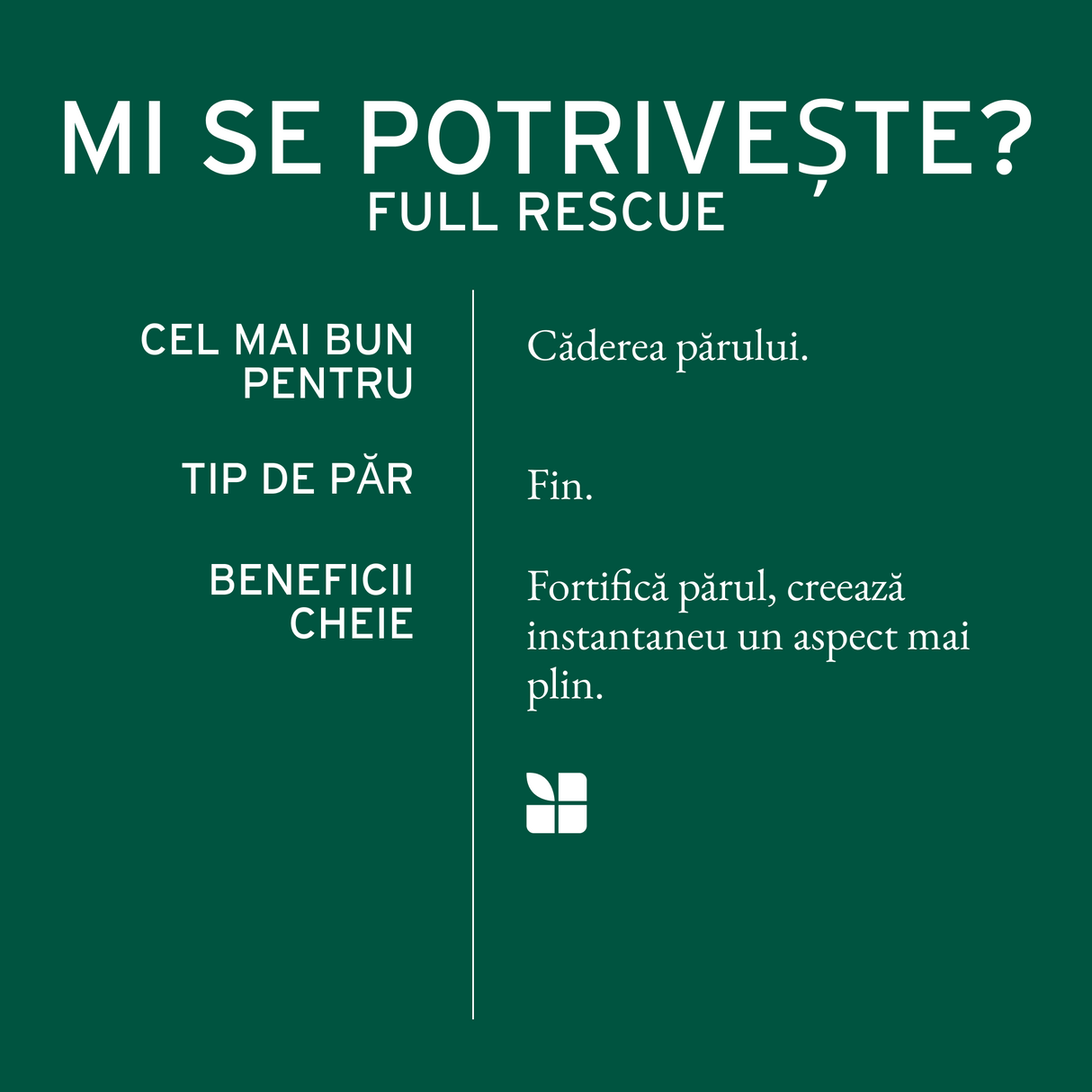 Biolage Full Rescue Leave-in Spray cu Ulei de Rozmarin și Niacinamide – Volum și Fortifiere Instantanee – 250ml