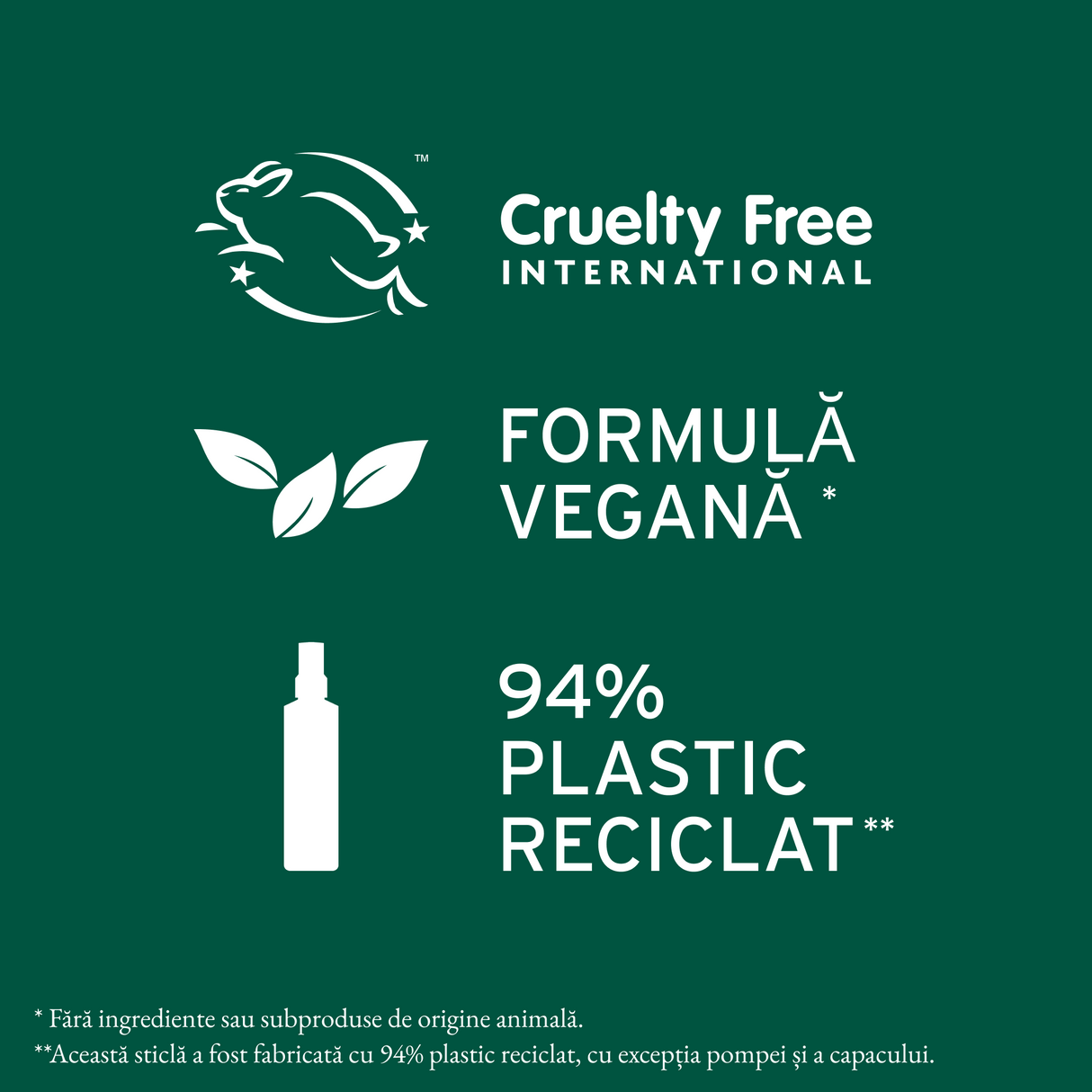 Biolage Full Rescue Leave-in Spray cu Ulei de Rozmarin și Niacinamide – Volum și Fortifiere Instantanee – 250ml