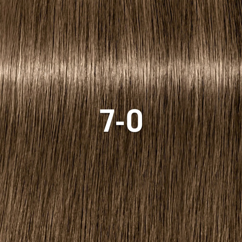 Schwarzkopf Professional Igora Vibrance Vopsea de Păr Lichidă Demi-Permanentă 60ml Reîmprospătare Culoare și Protecție