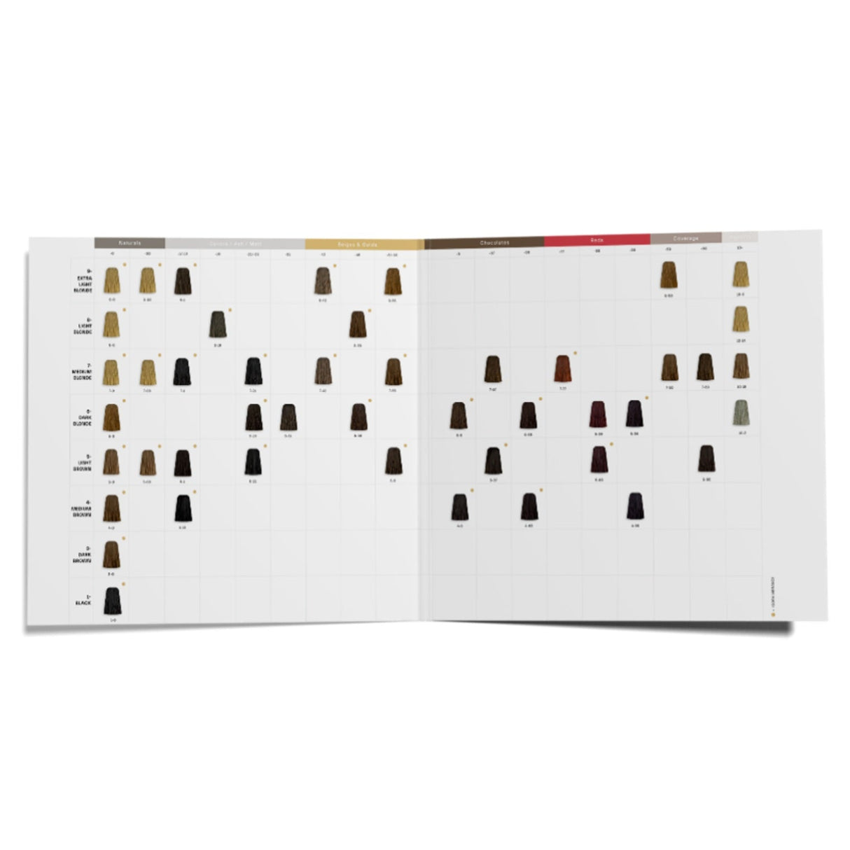 Schwarzkopf Professional Catalog Culori IGORA ZERO AMM – Ghid Complet al Nuantelor fără Amoniac