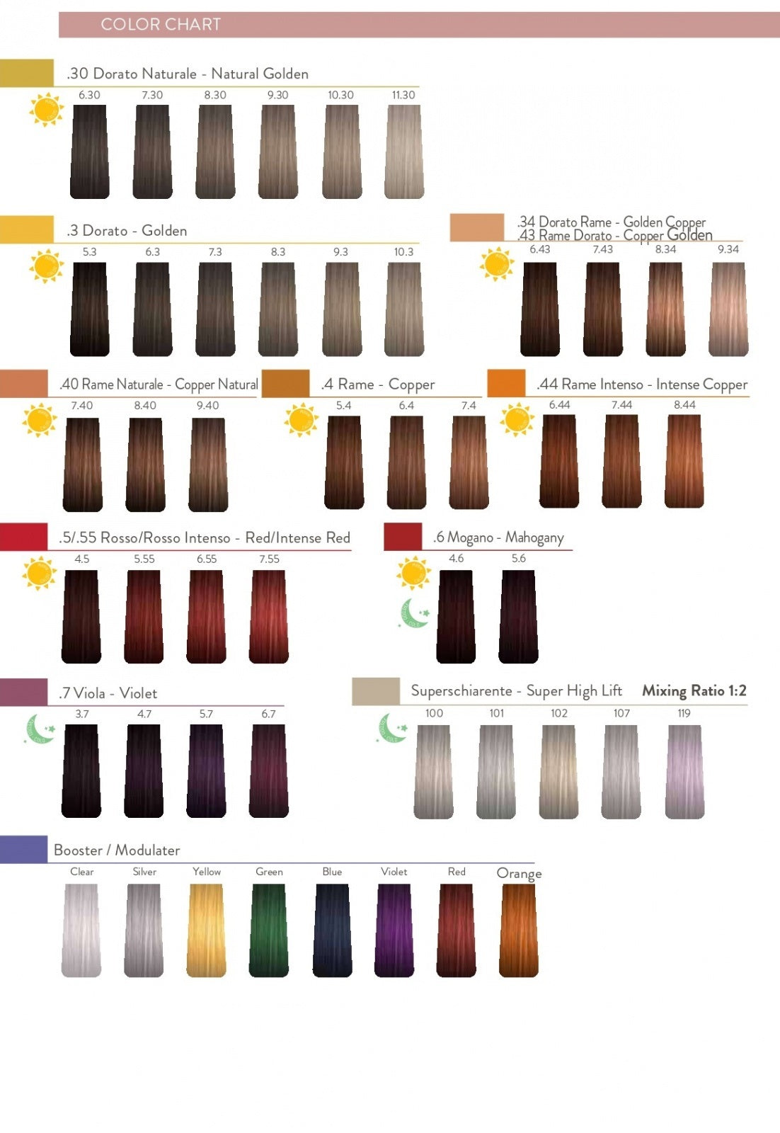Catalog Culori Sensus ColorGrace Comapact