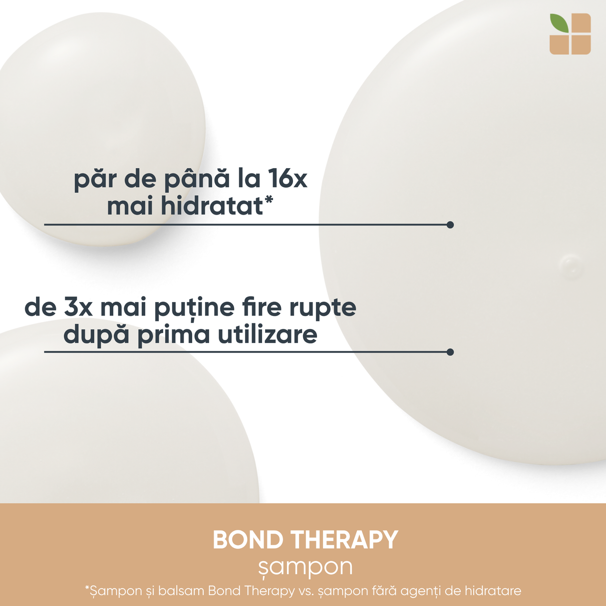 Șampon Biolage Bond Therapy – Reparare și Hidratare Intensă pentru Părul Deteriorat 250ml - Păr