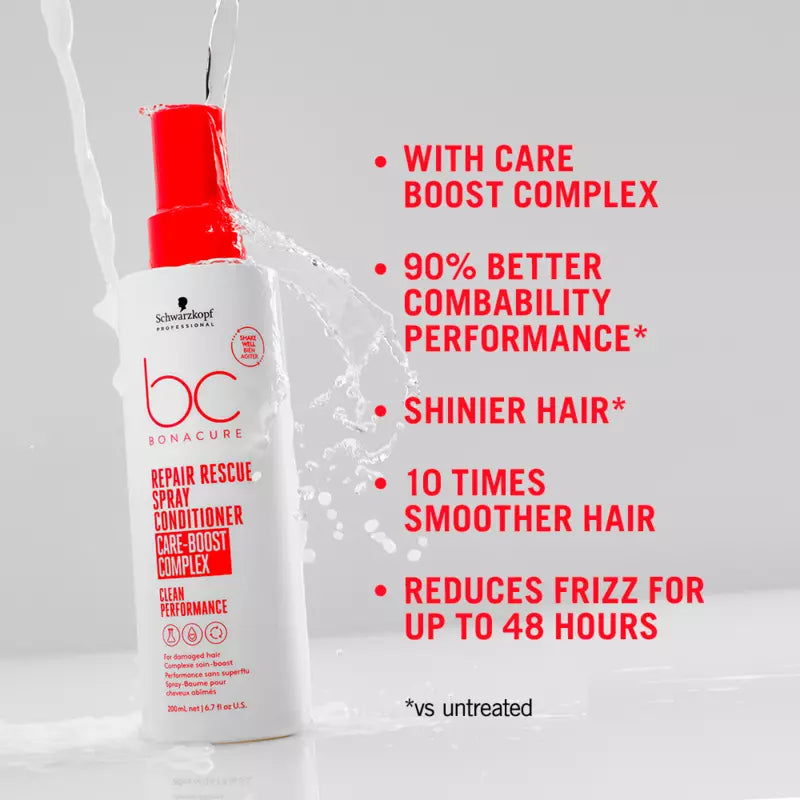 Schwarzkopf Professional BC Repair Rescue Spray Conditioner 400ml – Soluția Perfectă pentru Repararea Intensivă a Părului Deteriorat