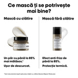 L’Oréal Professionnel Absolut Repair Molecular – Mască concentrată pentru păr deteriorat, cu 5 aminoacizi & peptide, 150ml