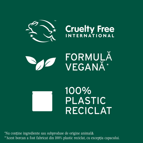Biolage Full Rescue – Mască tratament fortifiantă împotriva căderii părului cu ulei de rozmarin și niacinamide – 500ml