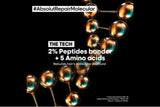 Tratament Pentru Repararea Părului Deteriorat L'Oreal Professionnel Serie Expert Absolut Repair Molecular Pre-Treatment 190ml