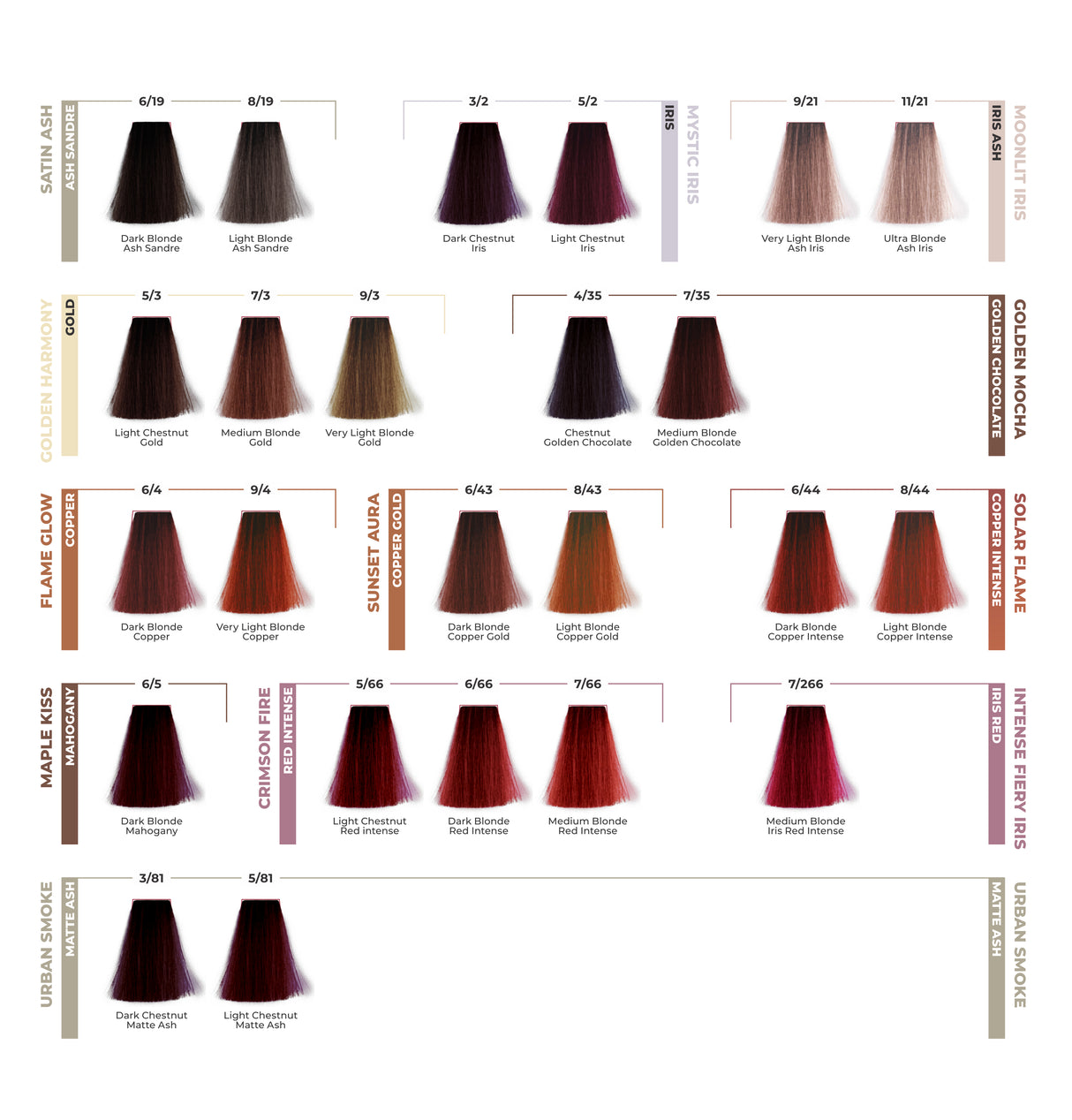 ETB Hair Professional – Catalog Culori pentru Vopsea Fără Amoniac, 70 de Nuanțe