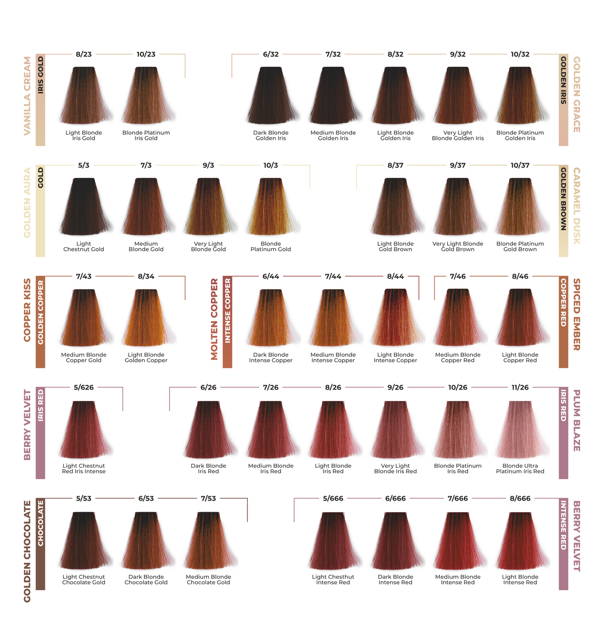 ETB Hair ColorVerse Catalog Culori Vopsea Profesională 117 Nuanțe