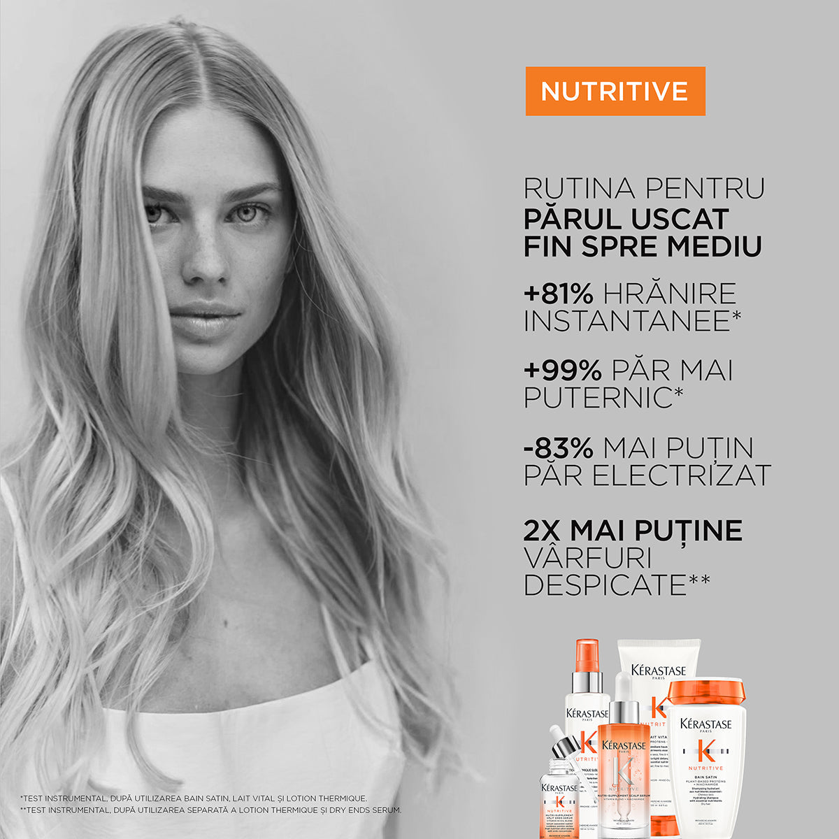 Set Kérastase Nutritive Fondant Holiday 2024 Șampon Nutritiv 250ml + Balsam de păr 200ml + Loțiune