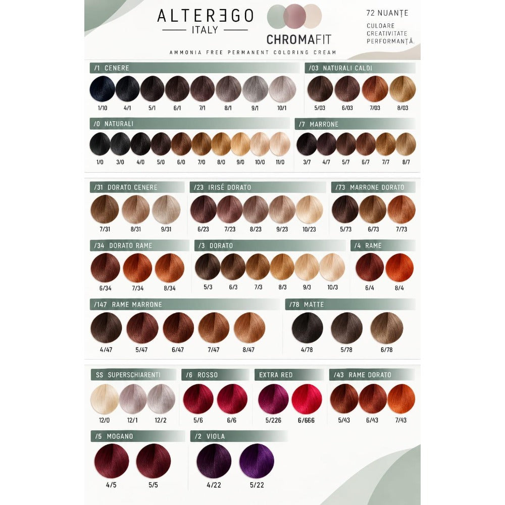 AlterEgo Chromafit – Vopsea de păr profesională fără amoniac, 100 ml